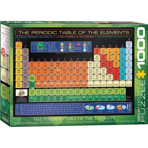 The Periodic Table of the Elements Puzzel