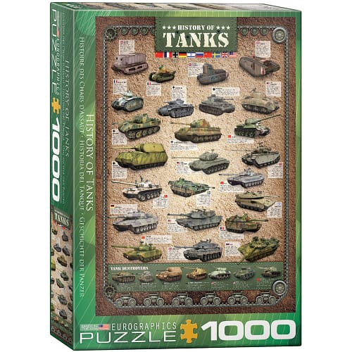History of Tanks Puzzel