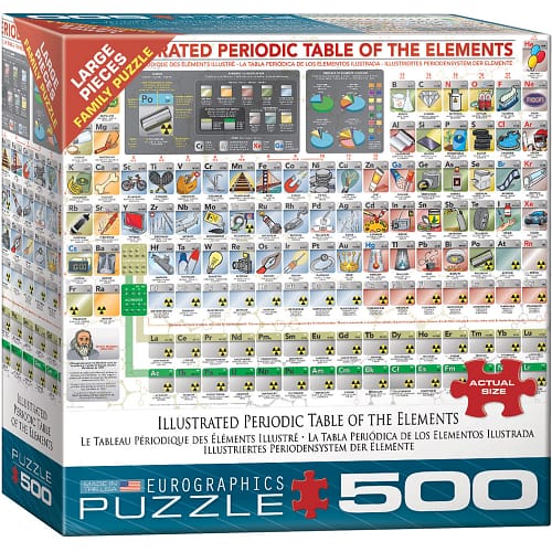 Illustrated Periodic Table of the Elements Puzzel
