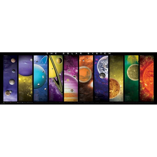 The Solar System Panorama Puzzel