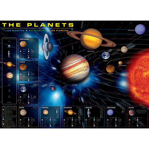 The Planets Puzzel