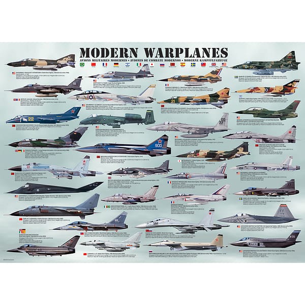 Modern Warplanes Puzzel